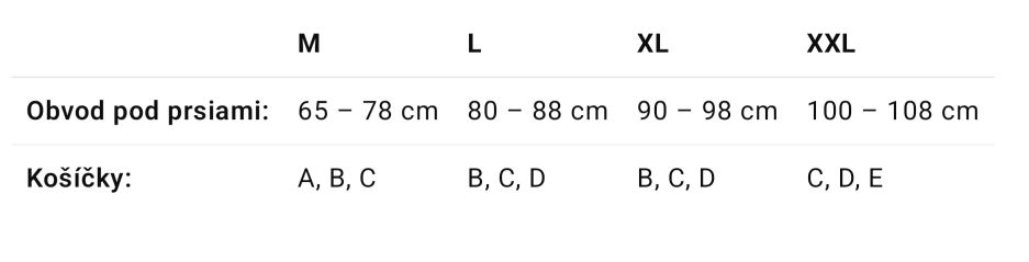 tab