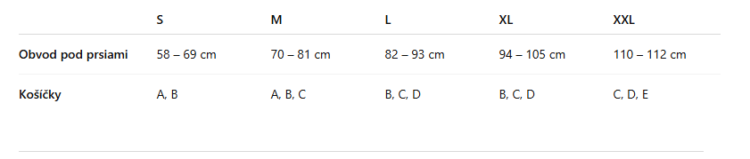 tab