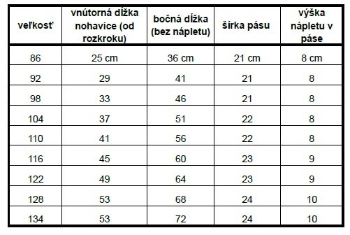 tab vel