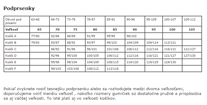 tabuľka veľkostí